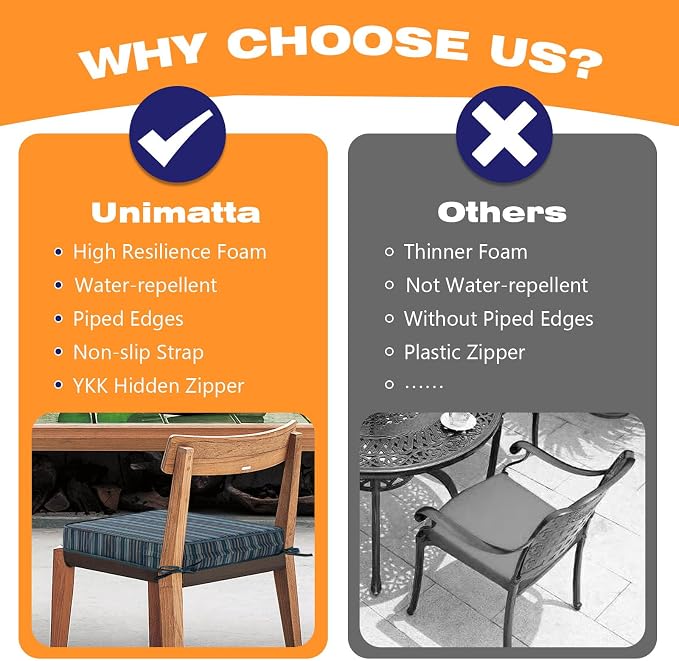 Unimatta Sunbrella Square Corner Seat Cushions, 19" x 19" x 3", Set of 4, Indoor Outdoor Water Repellent Universal Chair Pads with Ties for Patio Furniture, Garden Dining Chairs, Troupe Dock