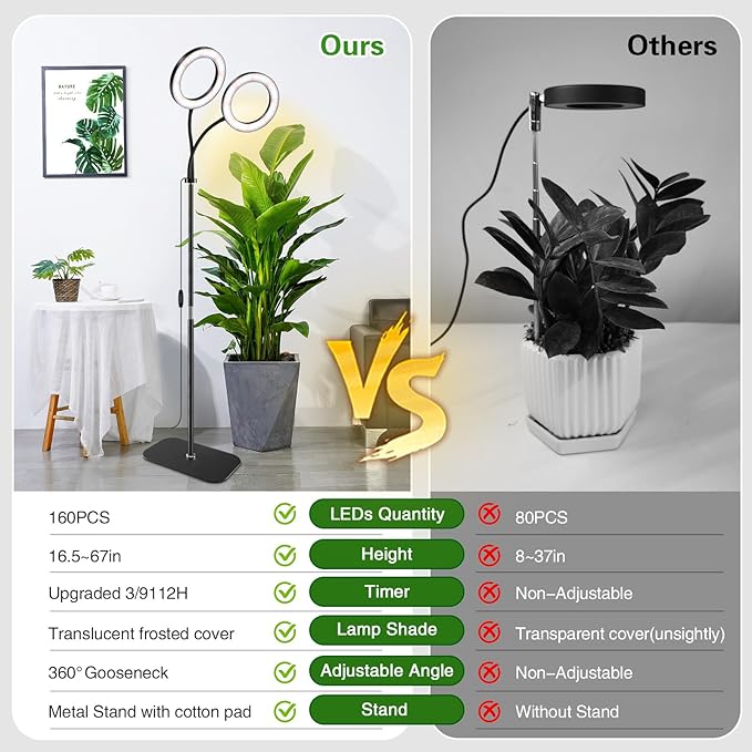Grow Light with Stand for Indoor Plants, Dual Head Full Spectrum Floor Plant Light for Large Tall Plants, 16.5-68in Adjustable Height, 3/9/12H Timer, Dimmable, Modern Ring Grow Lamp for Home Décor