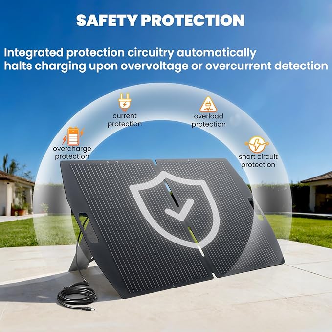 LVYUAN 100W Portable Solar Panel for Power Station, Foldable Solar Panel 23.5% Mono Cell with ETFE, IP65 Waterproof with 4-in-1 Adapter Battery Charger for Outdoor Camping Van RV Trip