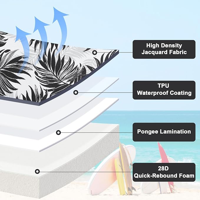 Favoyard Outdoor Chair Cushion 19 x 19 x 3 In Waterproof Pattern Fade Resistant Cushions for Patio Furniture with Removable Cover Attach Straps 28D Foam Insert Cushions Pads for Seat Sofa Couch 2 Pack