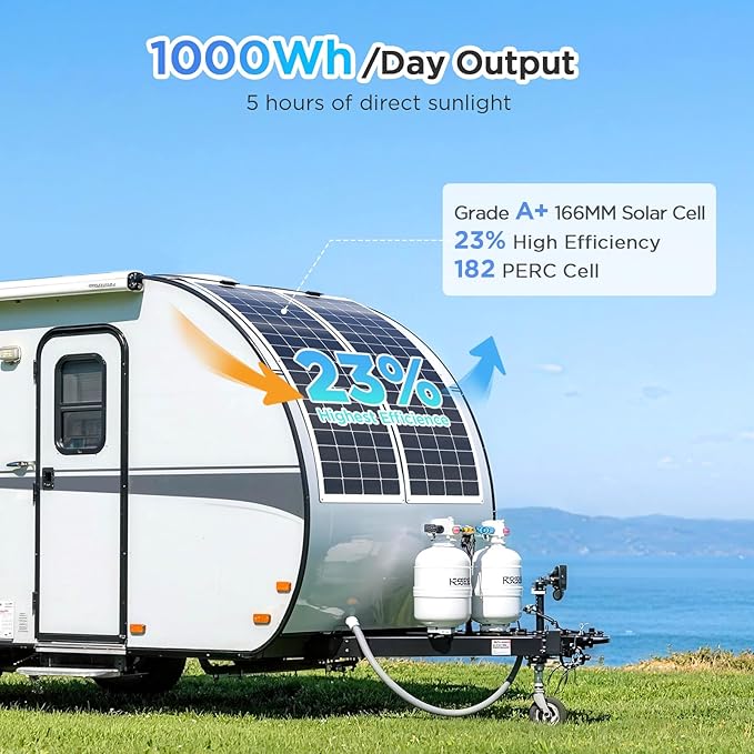 400W Flexible Solar Panel Set (2x200W), Cool-Running White Design, Premium ETFE Solar Array, Weatherproof Power Solution for Catamaran, Large RV, and Shed
