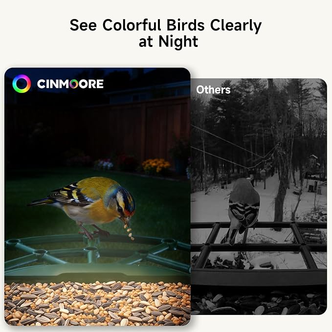 Smart Bird Feeder with Camera - Solar Powered, AI Bird Recognition, 2.4G WiFi 2.5K HD Video Live Stream, Full Color Night Vision, Instant Arrival Alerts, Weatherproof Bird House for Outside
