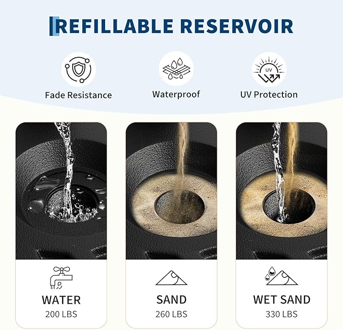 GarveeLife Patio Umbrella Base, 80lb Capacity Heavy Duty Design with Adjustable Pole Adapter Fits 1.5" to 2.1" Poles for 7.5-11FT Umbrellas, Corrosion-Resistant and Wind-Resistant for Outdoor, Patio