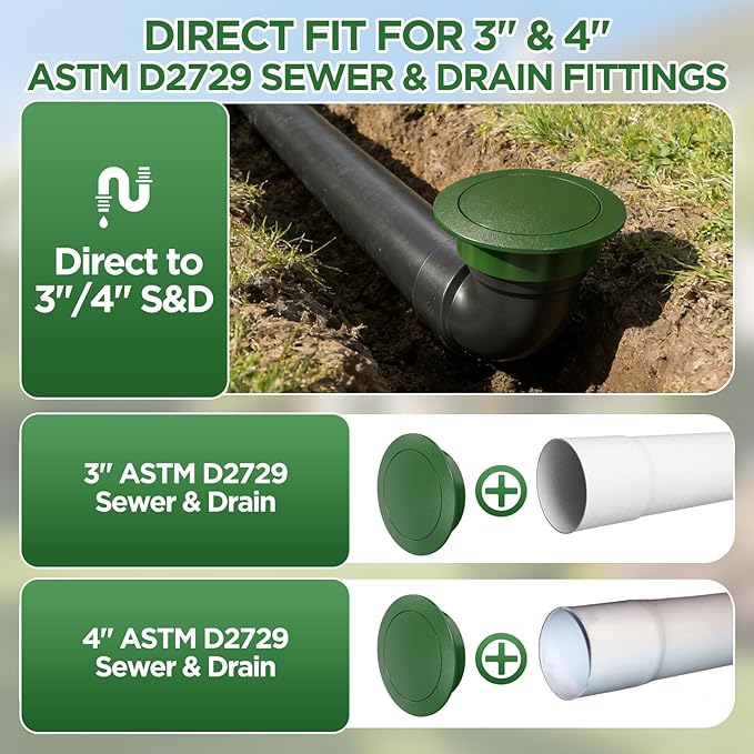 Pop Up Drainage Emitter for 3” & 4” ASTM D2729 Sewer & Drain Fittings,Dual-Rod Downspout Cover, Outdoor Drain Cover for Yard Outlet, Channel Drains & Catch Basins