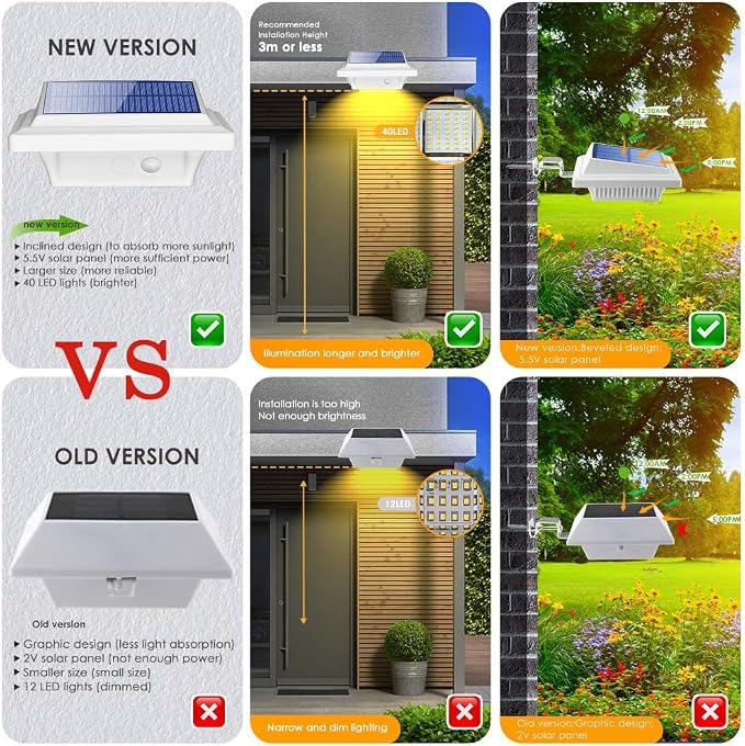 Solar Gutter Lights Outdoor, 40 LEDs Bright Solar Powered led Fence Light Deck Lights Waterproof for Wall, Deck, Fence, Stair, Step and Yard (White Shell, 4Pack, Warm White)