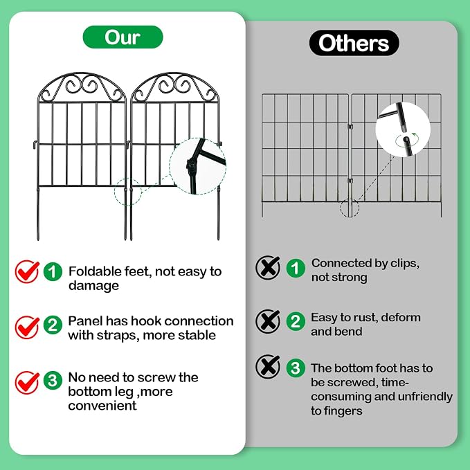 ADAVIN 24 Panels Collapsible Garden Fence Animal Barrier,24 Ft(L) x 24 in(H) Black Rustproof Metal Wire Panel Border for Dogs Rabbits, Flower Edging for Landscape Patio Yard Outdoor Decor, Arched