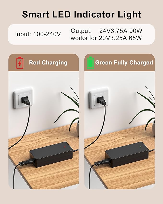 Charger for Jackery Charger 24V 90W AC Adapter for Jackery Portable Power Station Explorer 160 240 300 500 550 E300 E500 E550 Solar Generator 167Wh 240Wh 293Wh 518Wh Lithium Battery Power Supply Cord