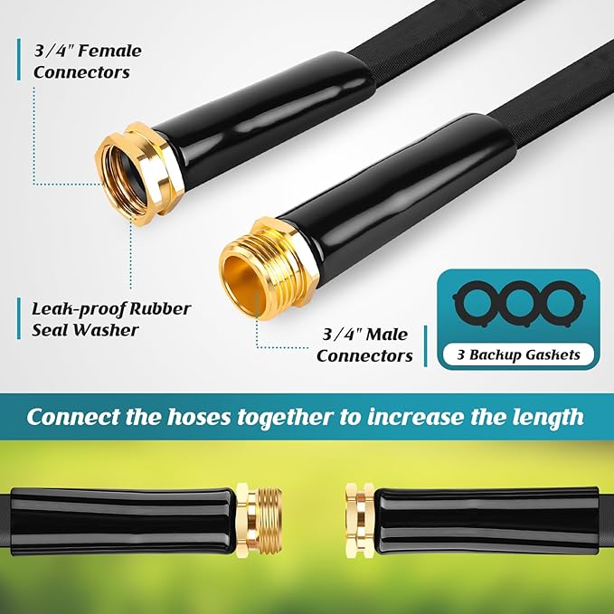 Itsonestep Garden Hose 50ft, 3/4" GHT Non-Expanding Water Hose Lightweight, Flexible Garden Hose with 10 Function Nozzle, Kink-Free, Sturdy, High-Pressure, Abrasion Resistant Hoses for Yard, Garden