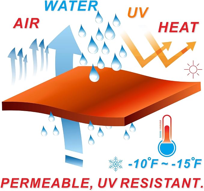 ColourTree Customized Size 6' x 79' Beige Fence Screen Privacy Screen - Commercial Grade 170 GSM - Heavy Duty - 3 Years Warranty - Cable Zip Ties Included