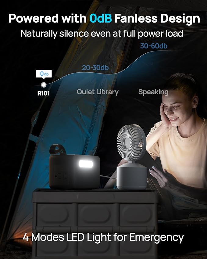 DaranEner 2026 Portable Power Station 89.6Wh LiFePO4 Battery, Solar Power Bank with AC Outlet 100W/110V, USB-C PD Two-Way Fast Charging Small Generator for Laptop, Camping, Home, Office, TSA Approved