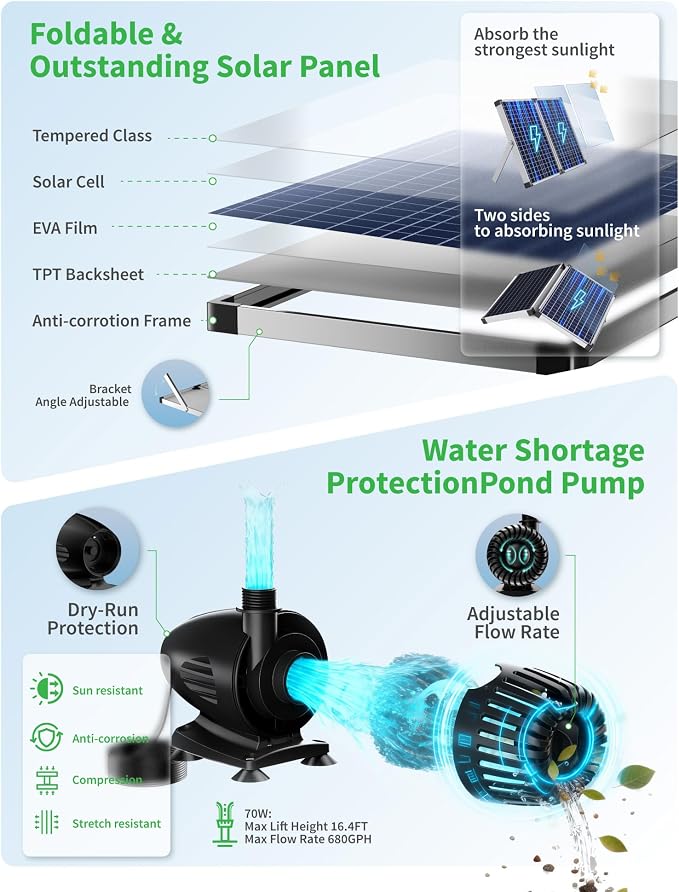 POPOSOAP 70W Solar Pond Waterfall Spillway with Pond Pump, Pond Spillway with 304 Stainless Steel & Filtration System & 9.8FT Tube for Pond Fountain Waterfall Garden Water Features-P5703S
