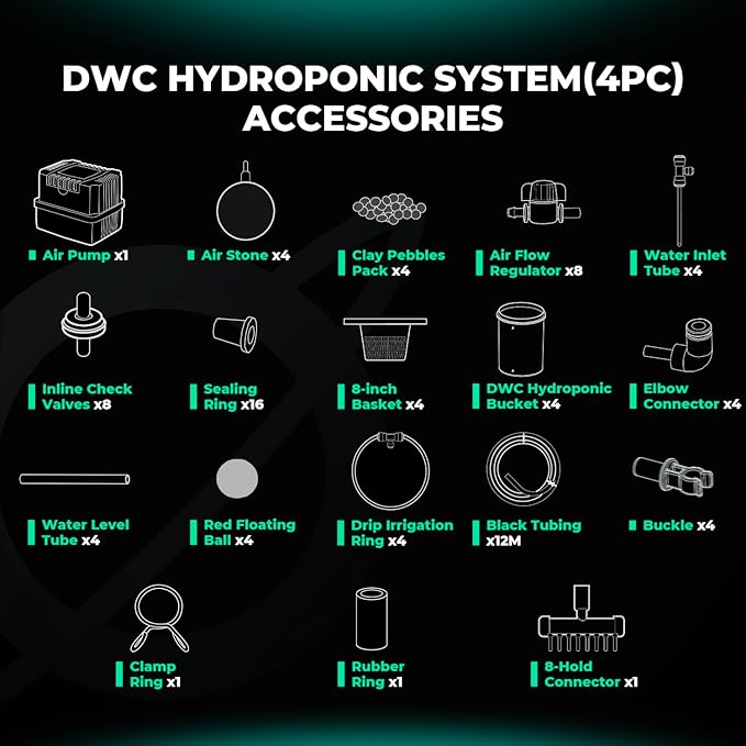 MARS HYDRO DWC Hydroponics Grow System Kit with Recirculating Top Drip, 11W Air Pump, Air Stone, Hose & 4 Buckets, 5 Gallon Deep Water Culture Indoor Hydroponic System