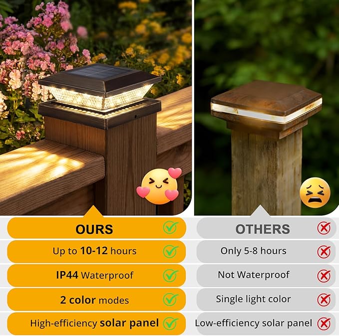 Mlambert 4x4 Solar Post Cap Lights Outdoor 4 Pack, Waterproof Solar Fence Light for Wooden/Vinyl Post, 2 Color Outside Deck Patio Porch Decor, Brown