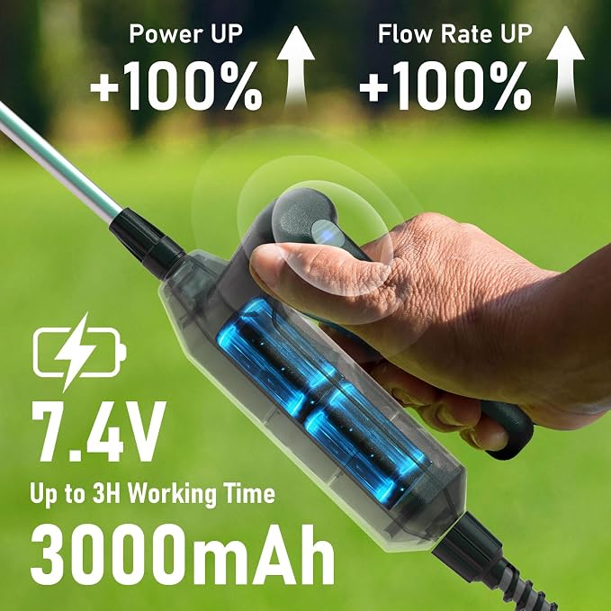 Weed Sprayer 2 Gallon, 7.4V Battery Powered Sprayer, Weed Killer Sprayers with 5 Mist Nozzles,Rechargeable Handle,Retractable Wand and Adjustable Strap for Garden, Yard,Lawn (Blue)