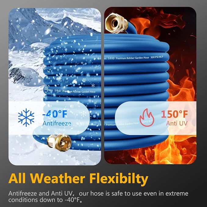 Guitrees 100FT 5/8 Heavy Duty Rubber Garden Hose - 200psi Working, 1000psi Burst - Hot/Cold Water - Five-Layered Braiding for Durability - Versatile for Gardening, Agriculture, Construction(Blue)