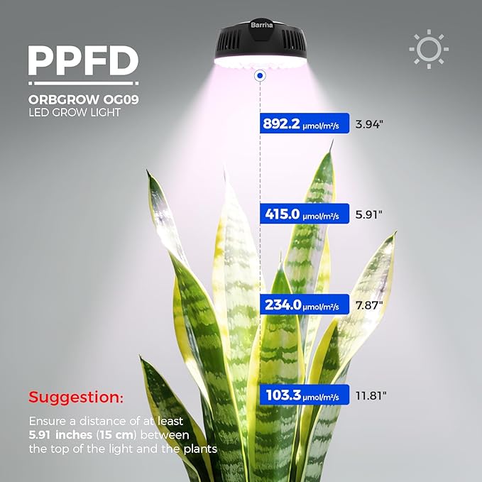 Barrina Orbgrow OG09 Puck LED Grow Light, Pinkish White 36W(4 x 9W, 540 Watt Equiv), Plant Lights for Indoor Plants Full Spectrum, Magnetic & Linkable, Small Grow lamp for Plant Shelf, 4 Packs, Black