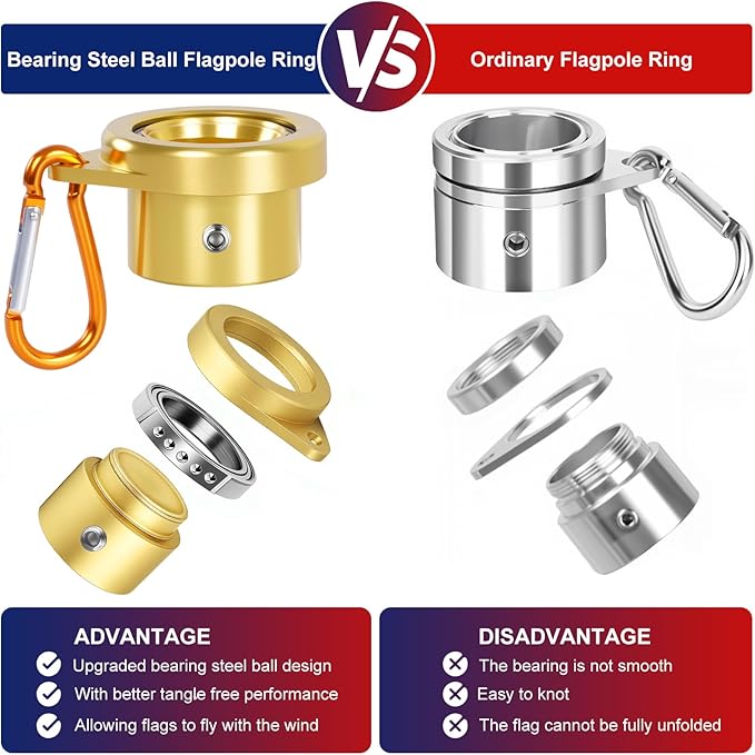 Bearing Steel Ball Flag Pole Rings, Tangle Free Aluminum Alloy Flag Pole Spinners, 360° Rotating Flagpole Rings with Carabiners, Fit Flagpole with 0.75-1inch Diameter, Flagpole Parts, 1 inch Gold