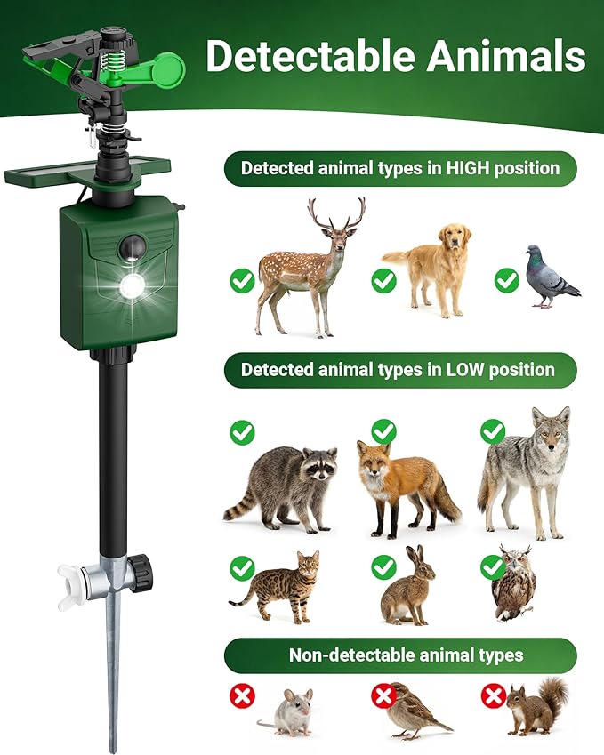 Motion-Activated Sprinkler, Solar Animal Repellent Outdoor - 1 Pack Deer Cat Deterrent with Motion Sensor & Flashing Lights, Protects Yard & Garden from Deer, Cats, Raccoons