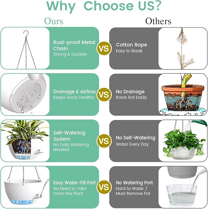 UOUZ 4 Pack 8 Inch Self Watering Hanging Planters for Indoor Outdoor Plants，Hanging Pots for Plants with Drainage Removable Tray, Hanging Baskets Flower Pots for Ivy Pothos Spider Garden Porch White