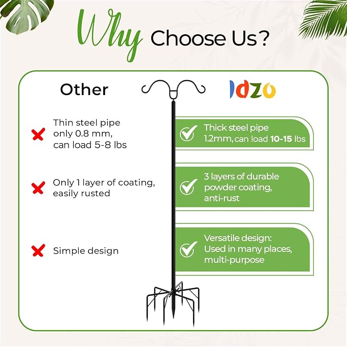 Idzo Heavy Duty String Light Poles for Outside with 2 Optional Hooks and Fence Brackets for Deck, Hold upto 15 Lbs String, 7-Prong