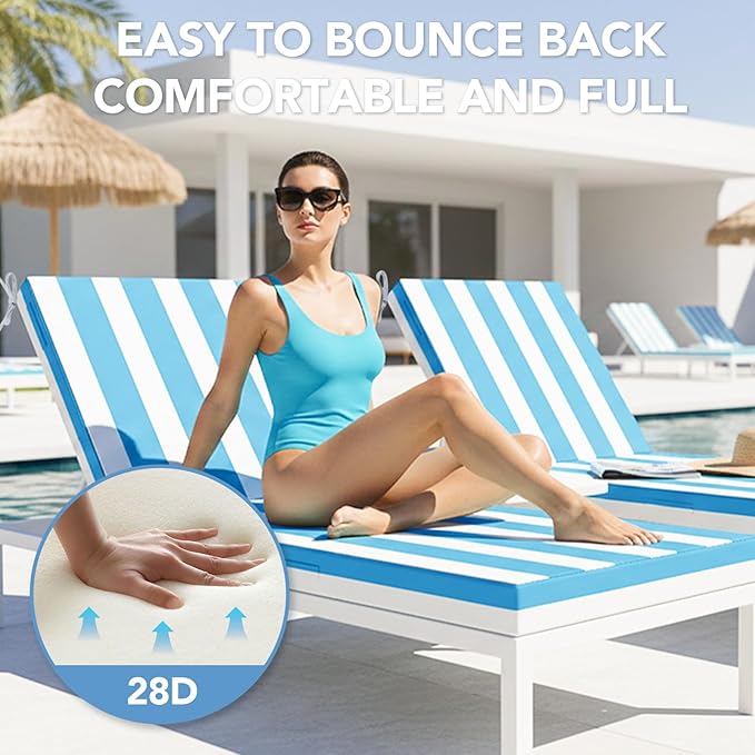 L'AGRATY Outdoor Lounge Chaise Cushion: 72x21x3 Inch Waterproof Lounge Chair Cushion for Outdoor Furniture with Fade Resistant Removable Cover - Patio Cushions for Pool Lawn Deck(Blue White 2Pcs)