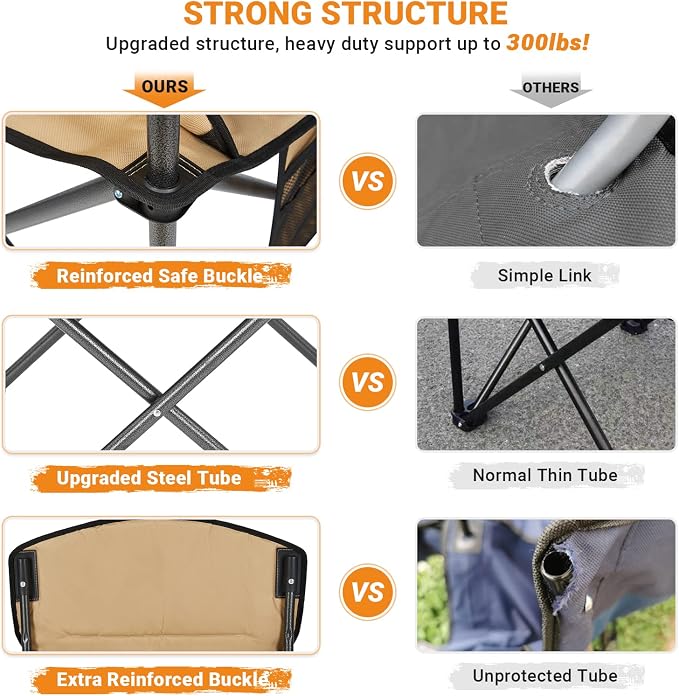 KingCamp 2 Pack Oversized Camping Chair for Adults Folding Chairs Heavy Duty 300lbs Camp Chair Padded Outdoor Chair with Cooler Bag, Cup Holder, Side Pocket for Garden Fishing Picnic Sports…