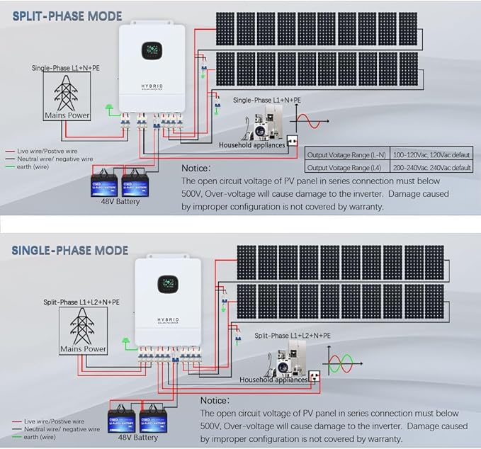 Y&H 10KW 48V Solar Inverter UL1741, 120V/240V Single/Split-Phase, with 200A MPPT Charging 11KW PV, Battery-Free & Hybrid UPS, Pure Sine 20KW Peak, Parallel Capable, CAN-BMS-Wi-Fi, Off-Grid Home RV ESS