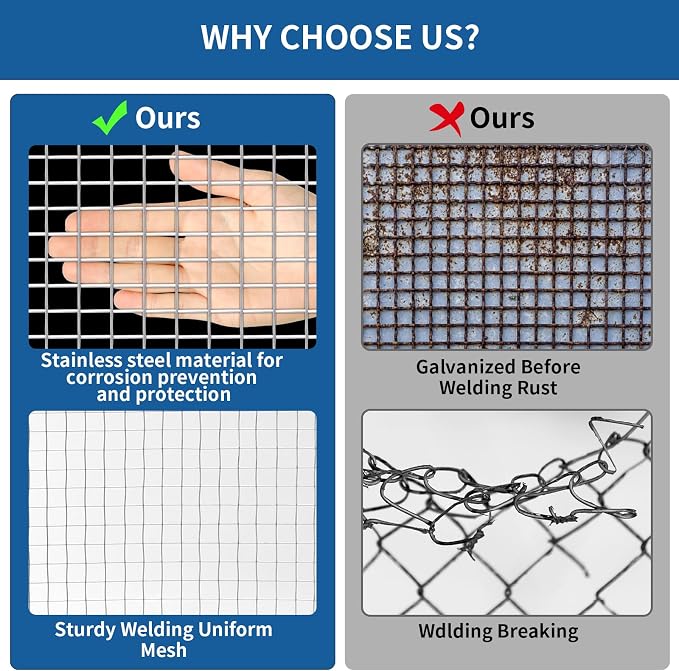 Stainless Steel Welded Wire Mesh, 1/2 inch Hardware Cloth, 19 Gauge Chicken Wire Fence Mesh Cage Poultry Garden Plant Support Containment Fence(48in×50ft)