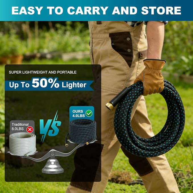 50FT Non-Expandable Garden Hose, Lightweight Kink-Free Water Hose with 10-Pattern Spray Nozzle, 3/4" Brass Connectors, Leak-Proof Abrasion Resistant Flexible Hose for Lawn, Yard, Car Washing