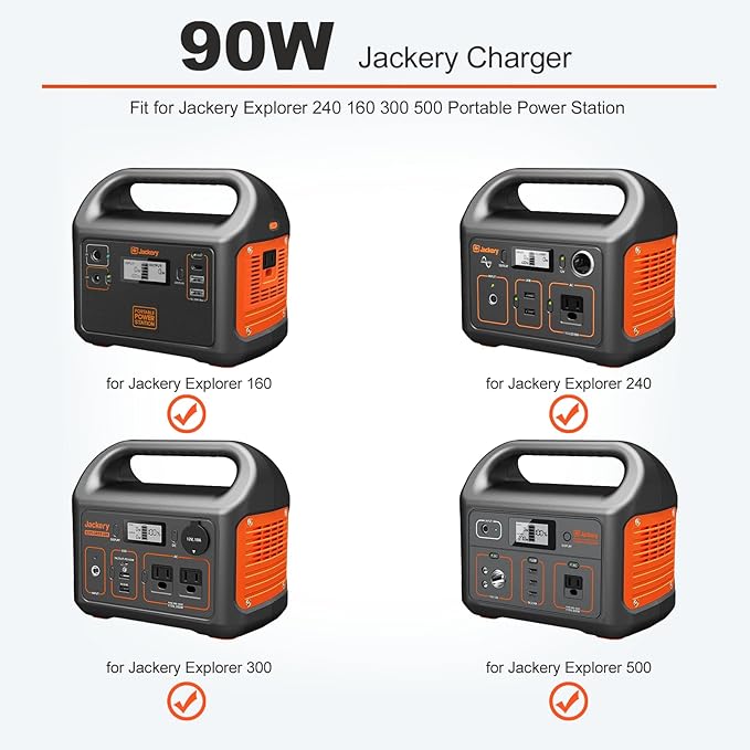 24V 90W Charger Compatible for Jackery Portable Power Station Explorer 160 240 300 500 550 E300 E500 E550 Solar Generator 167Wh 240Wh 293Wh 518Wh Battery Power Supply Cord AC Adapter
