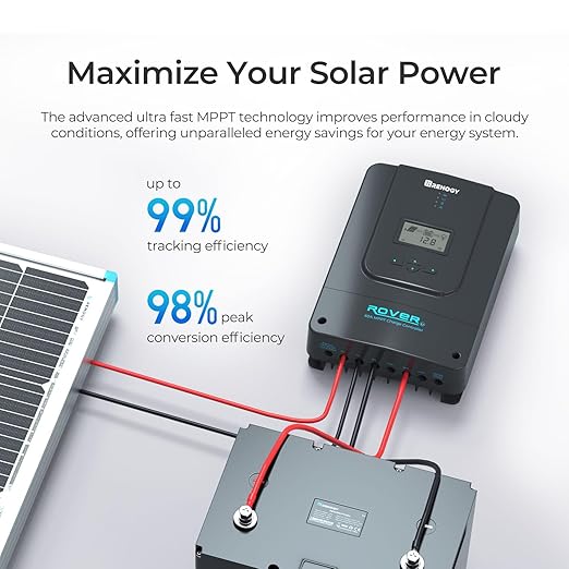 Renogy Solar Charge Controller 60A 12V24V36V48V DC Input Auto Parameter MPPT Charge Controllers for Solar Panels Adjustable LCD for Gel Sealed Flooded Lithium Battery