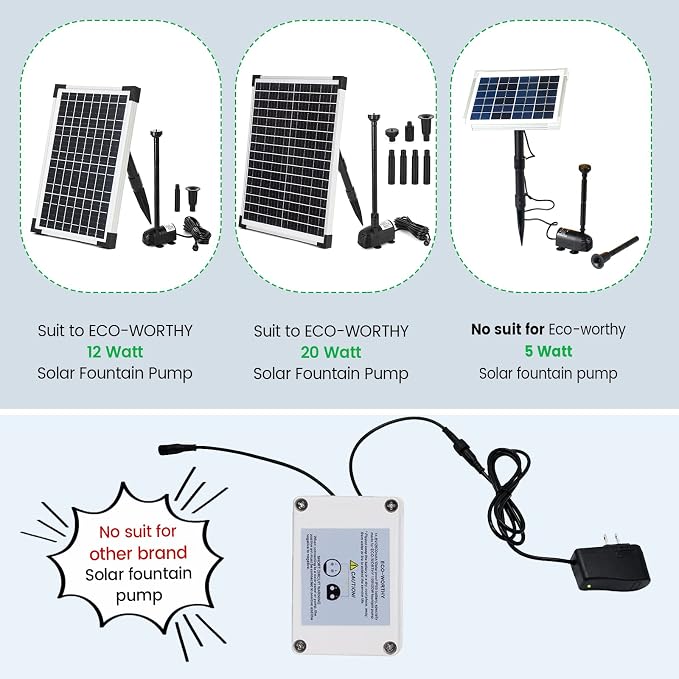 ECO-WORTHY Solar Fountain Water Pump Backup Battery 14.8V 2600mah for ECO-WORTHY 12Watt/25Watt Solar Fountain Pump Kit