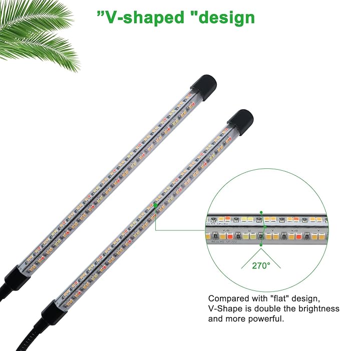SDOVUERC Grow Lights for Indoor Plants, 4 Heads Full Spectrum LED Plant Lamps with Clips and 10 Feet Cables for Seeding Growing(2 Pack)