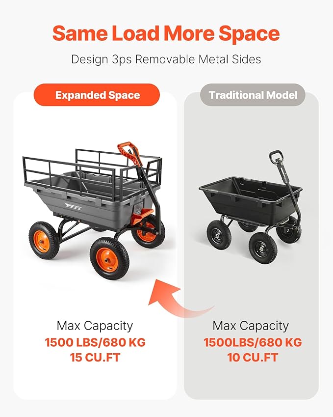 VEVOR Garden Dump Cart 1500lbs 15 Cu.Ft, Heavy Duty Wheelbarrow with Convertible Handle and 16" Flat Free Tires, Outdoor Yard Wagon ATV Trailer Dump Cart Tow Behind for Lawn Mower Tractor