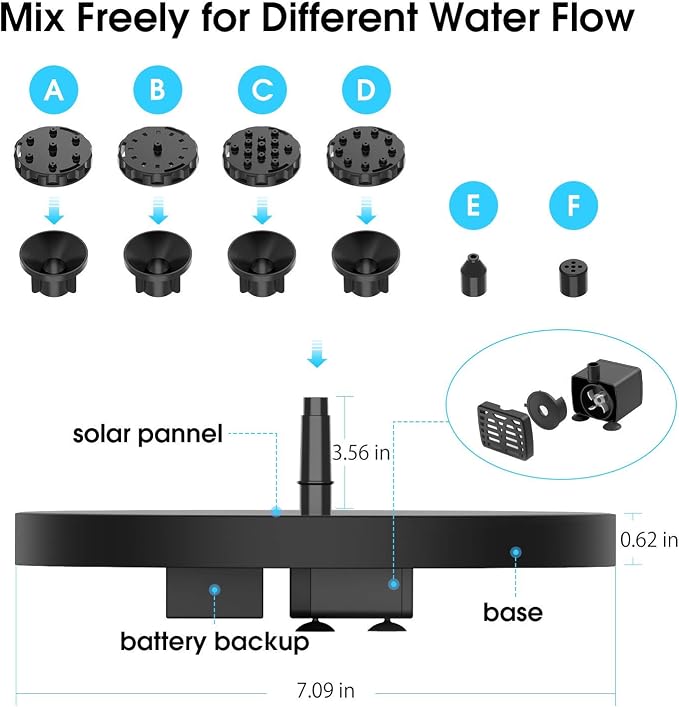 AISITIN 3.5W Solar Fountain Pump 2025, Solar Bird Bath Fountain with 6 Nozzles, 7.9'' Solar Floating Water Fountain Pump for Bird Bath, Fish Tank, Pond, Pool, Garden and Outdoor