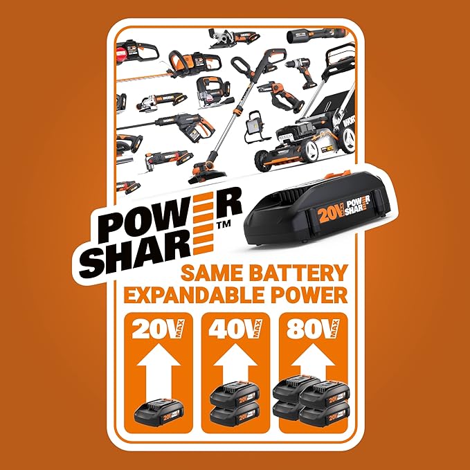 Worx 40V 17" Cordless Lawn Mower & 20V 12" String Trimmer/Edger/Mini-Mower Bundle with Batteries & Chargers