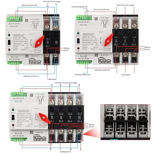100A Automatic Transfer Switch,110V Millisecond Level Dual Power Automatic Transfer Switch, Generator Transfer Switch, with Metal Distribution Box