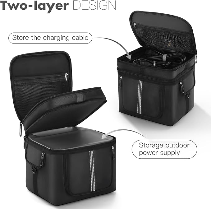 Carrying Case Compatible with ECOFLOW River 2 Pro/River 2 Max 500, River 2 Pro Bag with Storage Pockets & Shoulder Strap, Portable Protective Case for Power Station, Camping, Outdoor Adventures