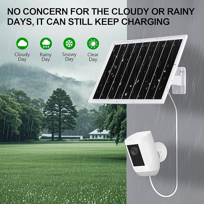 2 Pack Solar Panel for Security Camera, 8W Camera Solar Panel, Compatible for Wyze/Eufy/Ring Rechargeable Battery Camera, with USB-C/DC35135 & Micro-USB, 9.5ft Cable, Waterproof Design/360°Adjustable