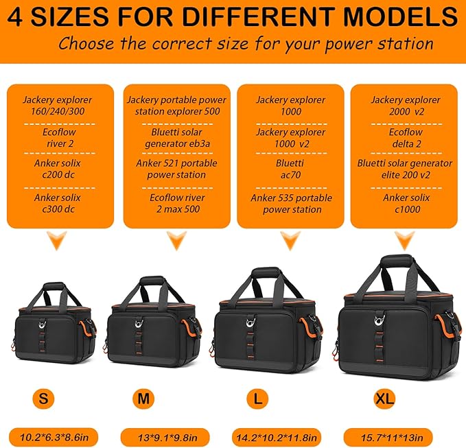 Travel Carrying Case for Jackery Explorer 300/240/160, Solar Generator Bag for Jackery & Accessories, Portable Power Station Case with Waterproof Bottom, Shoulder Strap & Pocket, Multi-Size