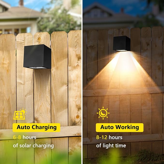 Solar Wall Lights Outdoor Waterproof LED Downlights with Warm White & RGB Modes for House Numbers, Address, Mailbox, Deck 1 Pack