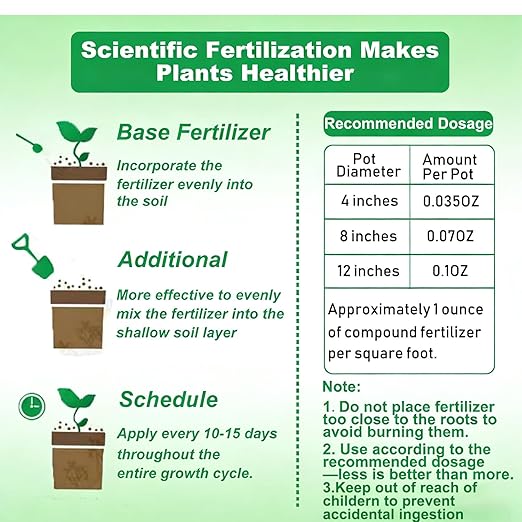 20-20-20 All Purpose Fertilizer, Indoor Plant Fertilizer, Plant Food for Houseplants, Boost Stem & Leaf Growth, Improves Root Health, Promote Large Flower Blooming & Fruit Growth（1LB）