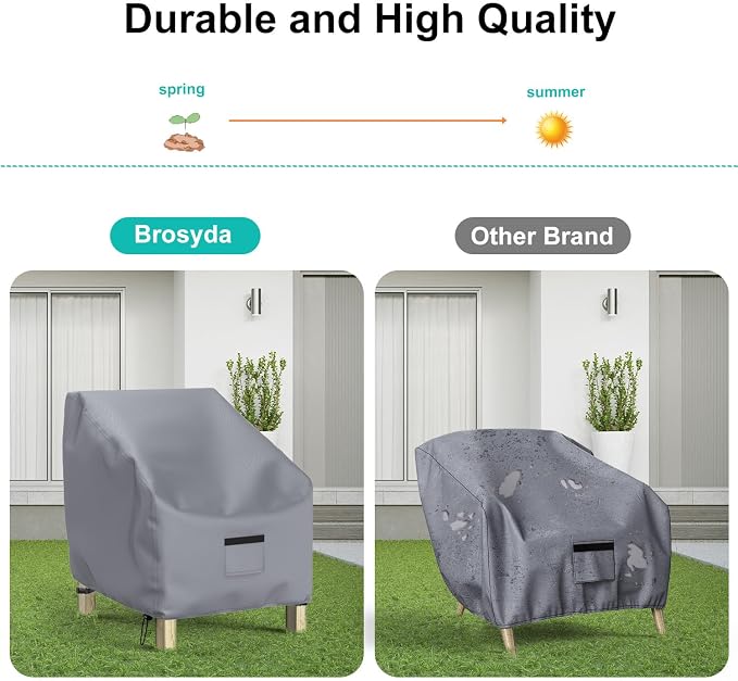 Patio Chair Covers for Outdoor Furniture Waterproof 2 Pack, Lawn Chair Covers 600D Heavy Duty Oxford Cloth, Large Covers for Lounge Lawn Deep Seat 29" W x 30" D x 36" H-Gray