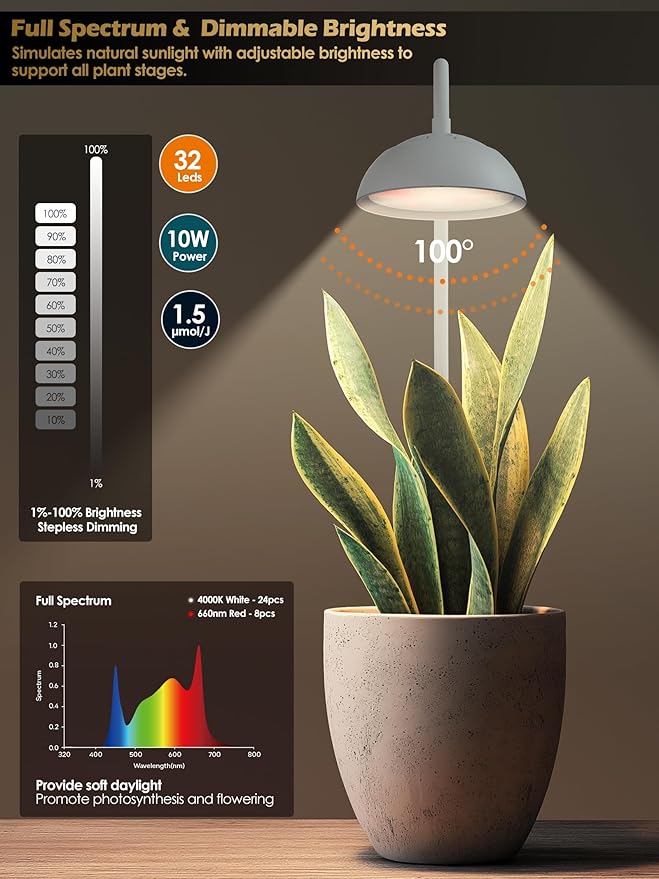 GLOWRIUM Smart Grow Lights for Indoor Plants,10W Full Spectrum LED Plant Light with 3/9/12 Timer,10 Dimmable Levels,Height Adjustable Grow Light with Base (White)