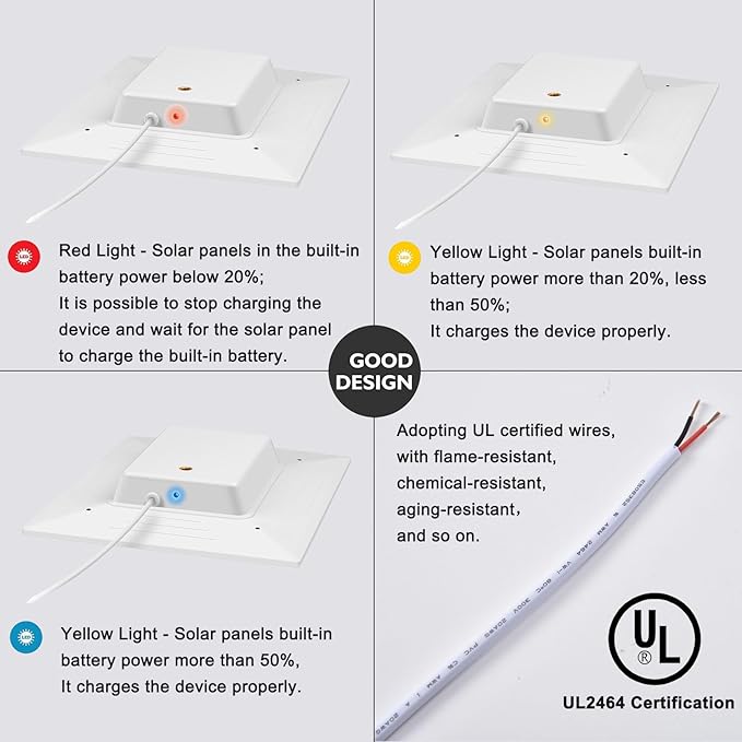 3W/5V Solar Panel with Built-in 4000mAh Battery,USB-C Port,IP65,13.2ft/4m Charging Cable,Perfect Compatibility with Ring Battery Doorbell (2024 Release),no Need to Remove Stand (USB-C)