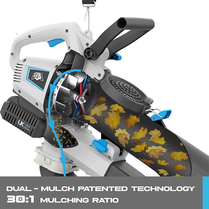 13" Lawnmower with 40V 4.0Ah Battery & Fast Charger and 3-in-1 Leaf Blower/Vacuum/Mulcher with 40V 4.0Ah Battery & Fast Charger