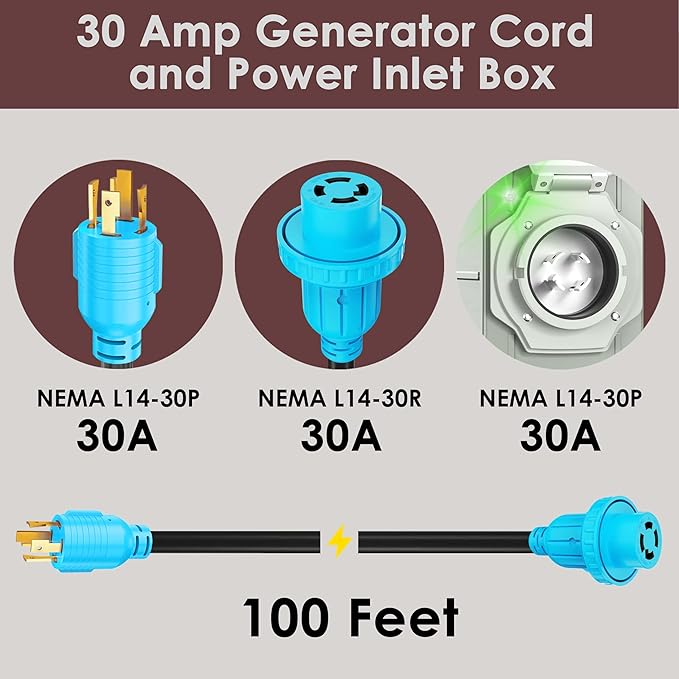 CircleCord 4 Prong 100 Feet 30 Amp Generator Extension Cord and Inlet Box with Locking Connector, Heavy Duty NEMA L14-30P/L14-30R, 125/250V 7500W 10 Gauge SJTW Generator to House Power Cord