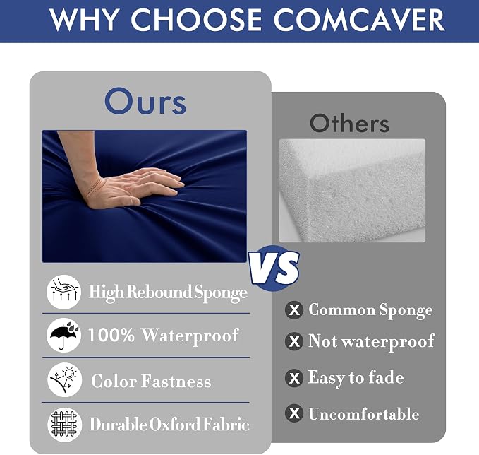 Outdoor Chair Cushions 19 x 19 Inch Water Resistant Patio Chair Cushions with Tie 3 Year Color Fastness Thick Outdoor Seat Cushion for Garden Lawn Patio Furniture Navy Set of 2