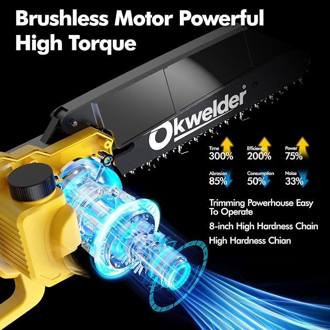 Cordless Pole Saw 8 Inch, 2-in-1 Electric Pole Saws Mini Chainsaw with 2x 3.0Ah Battery Pole Saws for Tree Trimming, Battery Powered Pole Chain Saw for Tree Branches Wood Cutting