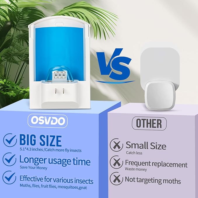 OSVDO Blue UV Light Flying Insect Trap, Plug-in Bug Catcher with 4 Sticky Refills for 100+ Days, Fly Catcher for Flies, Fruit Flies, Gnats, Moths, Silent for Home